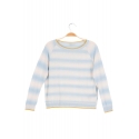 Sweater WASH Sky blue