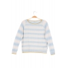 Sweater WASH Sky blue